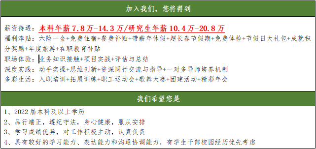 1647653312416000.jpg 薪资待遇.jpg