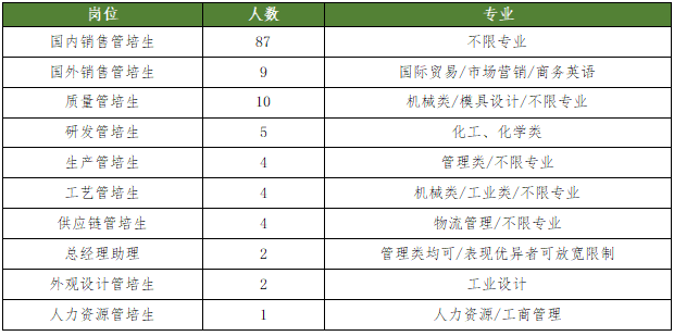 1647653332238093.png 需求.png